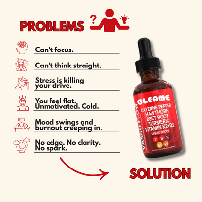 Cayenne Pepper Supplement Liquid Drops