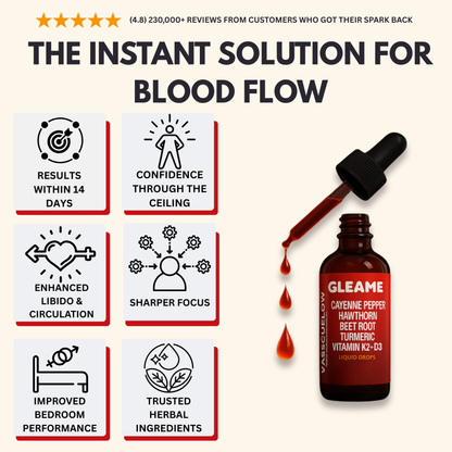 Cayenne Pepper Supplement Liquid Drops