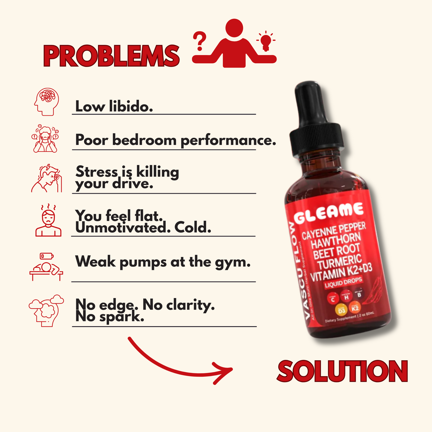 Cayenne Pepper Blood Flow Drops